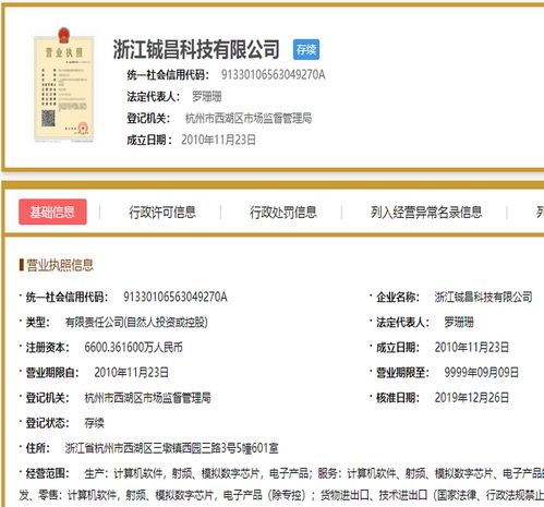 鋮昌科技營(yíng)業(yè)執(zhí)照信息概述 信息技術(shù)咨詢服務(wù)為主要經(jīng)營(yíng)范圍