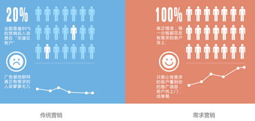 包年推廣與全方位網絡服務 卓訊科技助力合肥企業(yè)數(shù)字化轉型